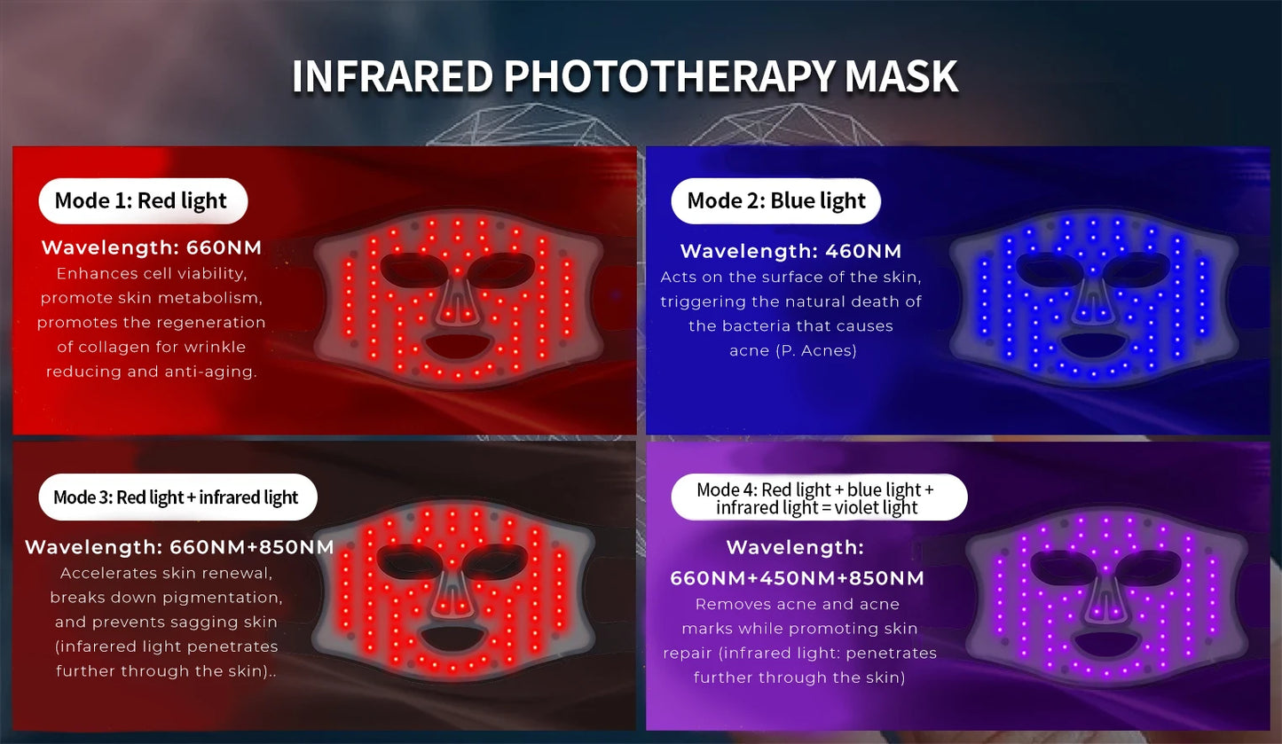 LuminaSculpt Red Light Therapy Face Mask