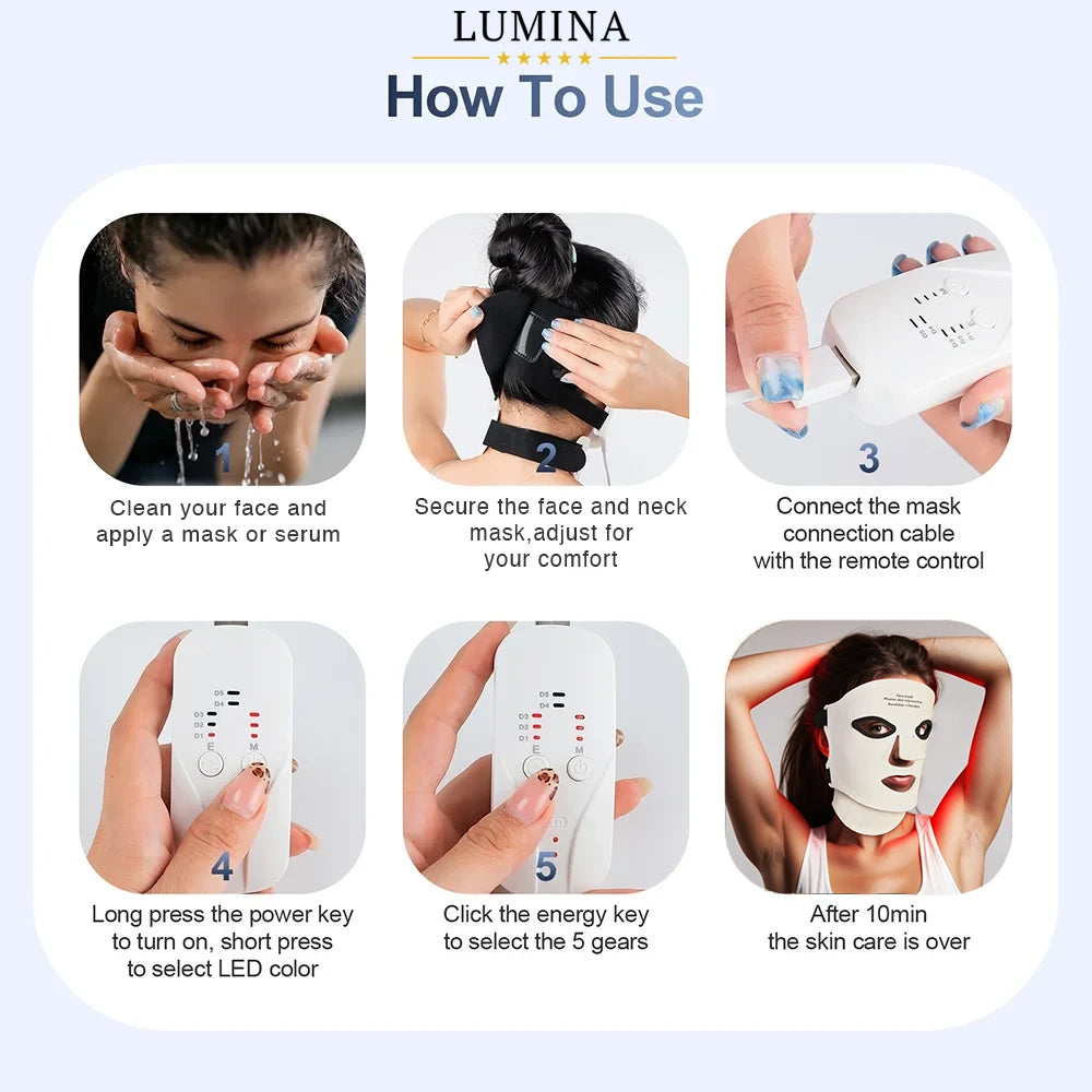 LuminaHalo Red Light Therapy Face and Neck Kit