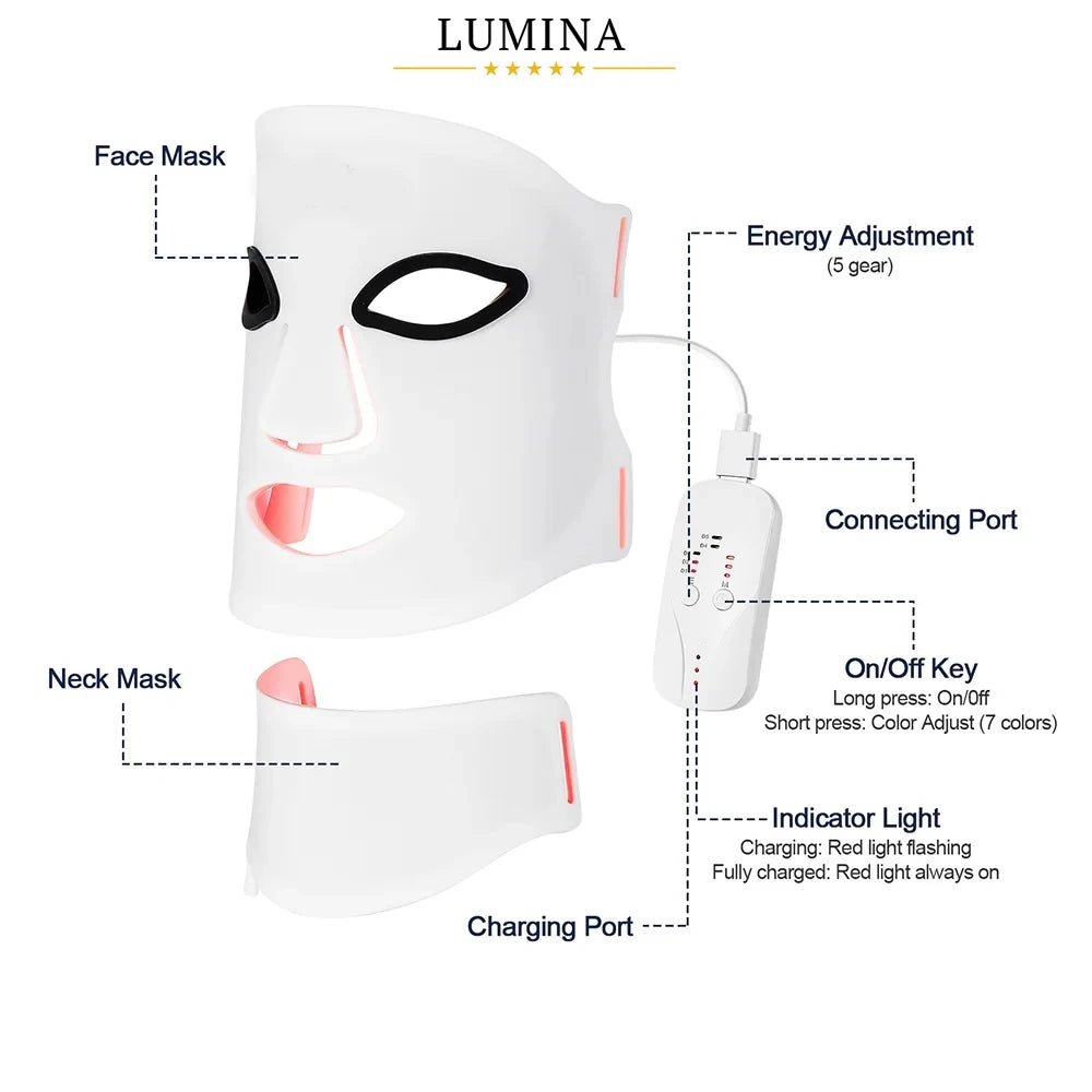 LuminaHalo Red Light Therapy Face and Neck Kit